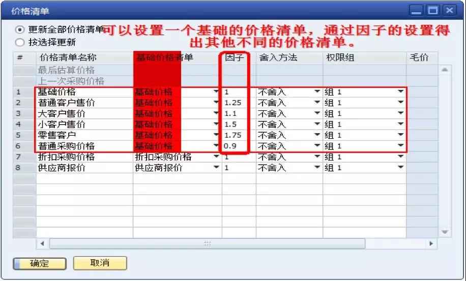 價(jià)格清單設(shè)定